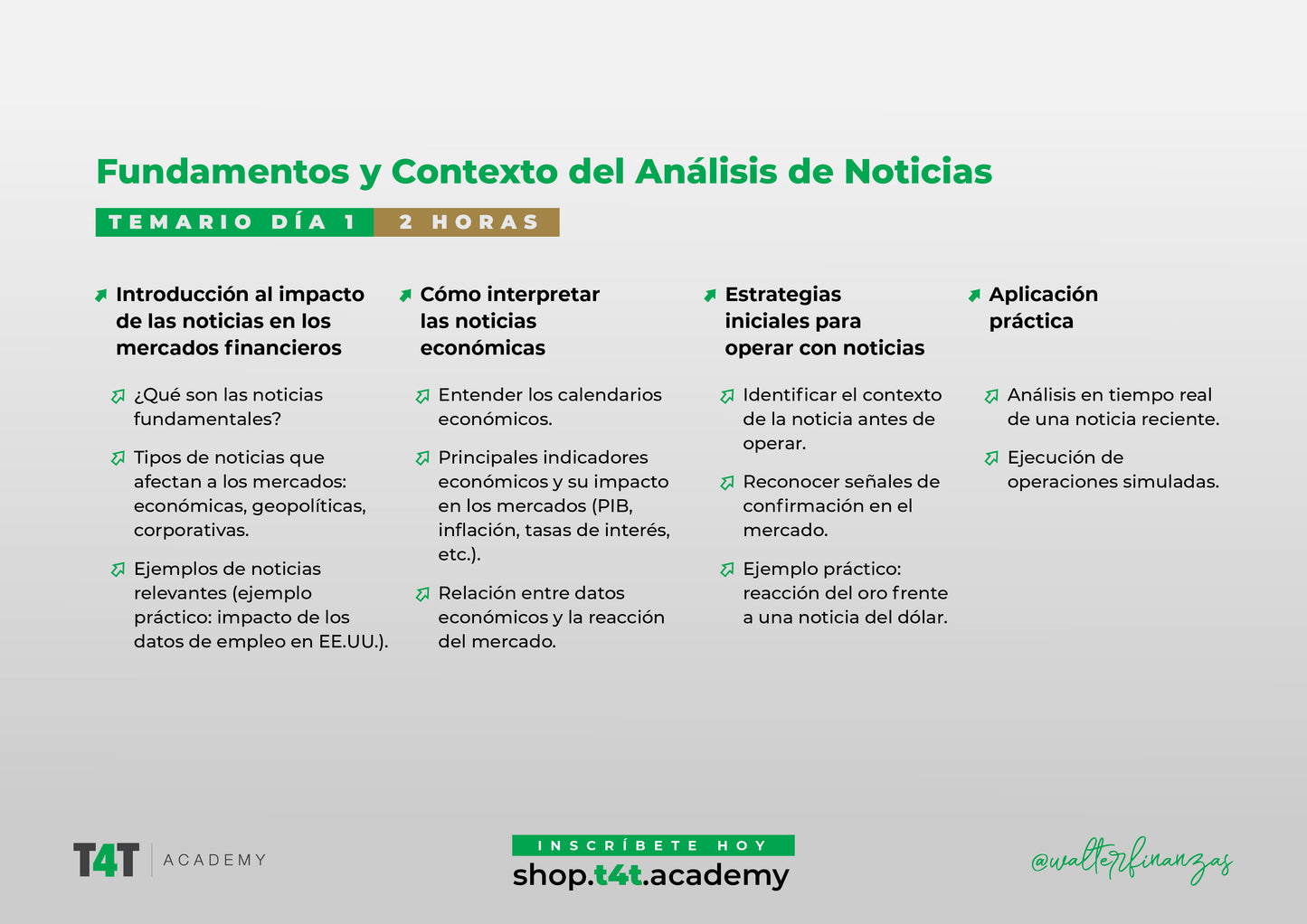 Taller de Análisis Fundamental de Noticias